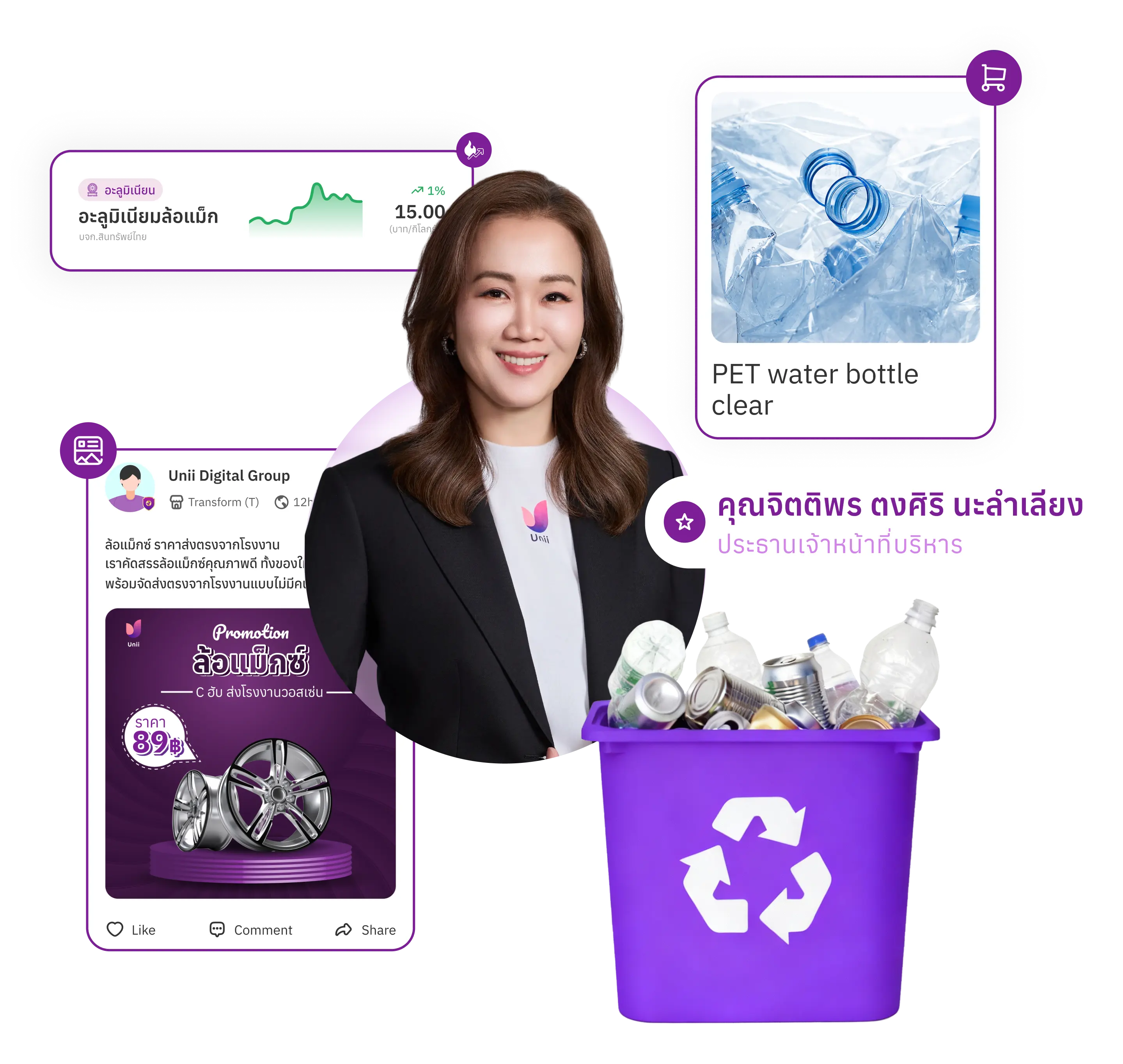 Unii Recycle